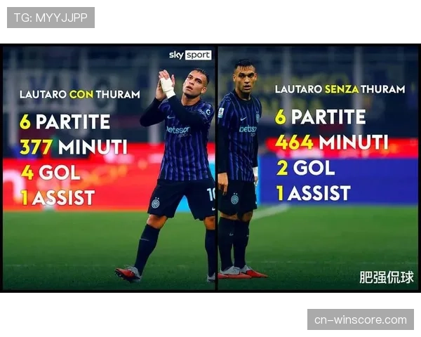 国米公布欧冠附加赛大名单：劳塔罗伤缺，皮奥·埃斯波西托领衔锋线