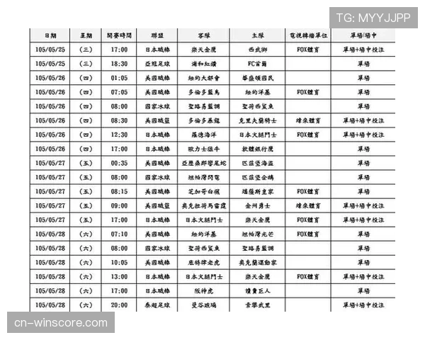 赔率观察:巴黎主场迎战雷恩,主胜赔率低至1.25 赔率观察:巴黎主场迎战雷恩,主胜赔率低至1.25